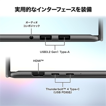 ������ʂ������f�[�^�]�����������