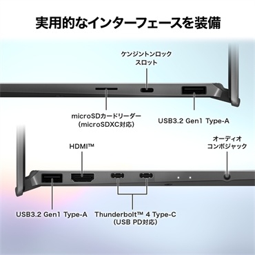 ������ʂ������f�[�^�]�����������