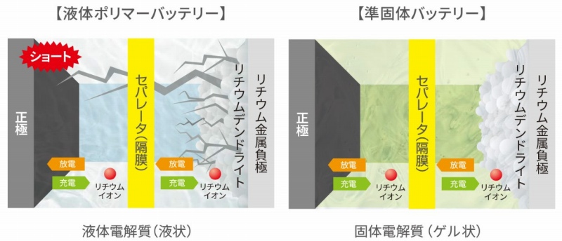 �u���`�E���f���h���C�g�v�̌`����}���E�h�~