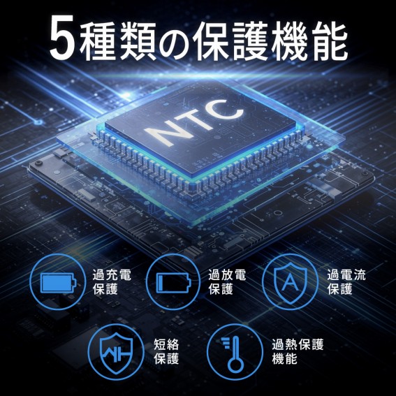 �ߏ[�d�ی�A�ߕ��d�ی�A�ߓd���ی�A�Z���ی�A�ߔM�ی�@�\�������S�݌v