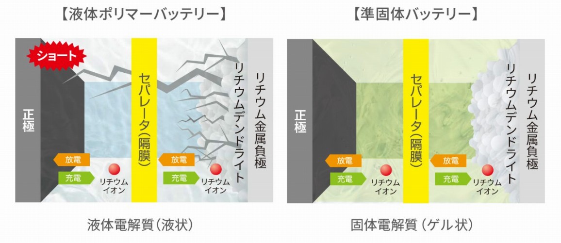 �u���`�E���f���h���C�g�v�̌`����}���E�h�~