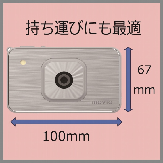 �����^�тɂ��œK