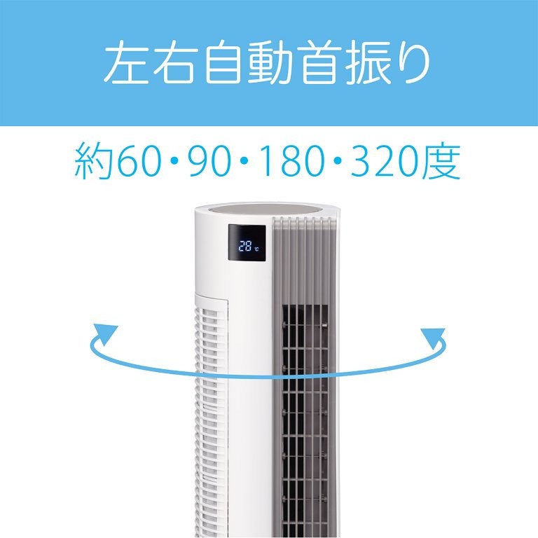 ���E��U��60�E90�E180�E320�x�ōL���͈͂ɕ������͂�