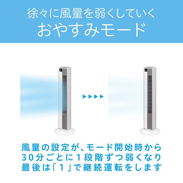 ���X�ɕ��ʂ��キ�Ȃ�u���₷�݃��[�h�v����