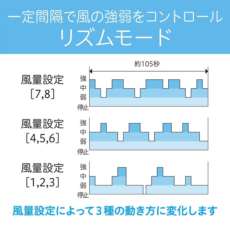 �R��̓������ɕω�����u���Y�����[�h�v����