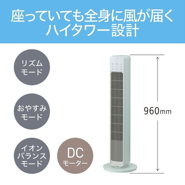 �C�I���o�����X���ڂ̃^���[�t�@��