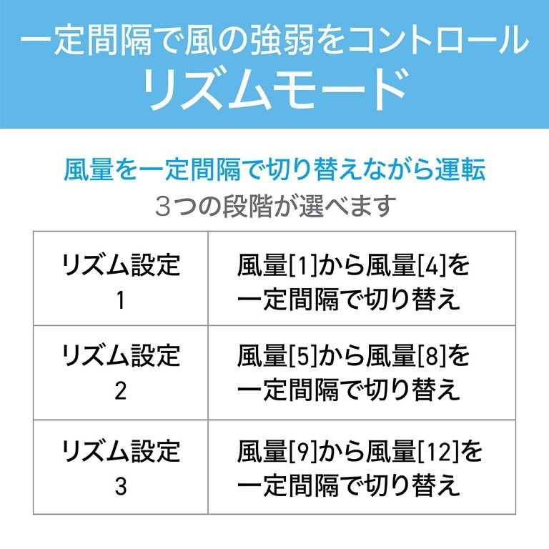 ���ʂ����Ԋu�Ő؂�ւ��Ȃ���^�]