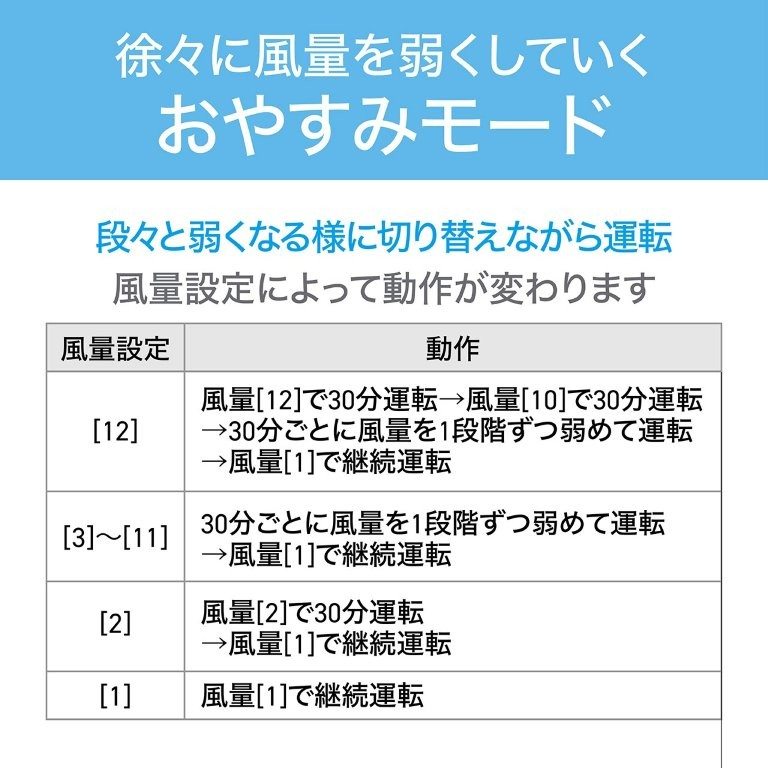 �i�X�ƕ��ʂ��キ�Ȃ�l�ɐ؂�ւ��Ȃ���^�]