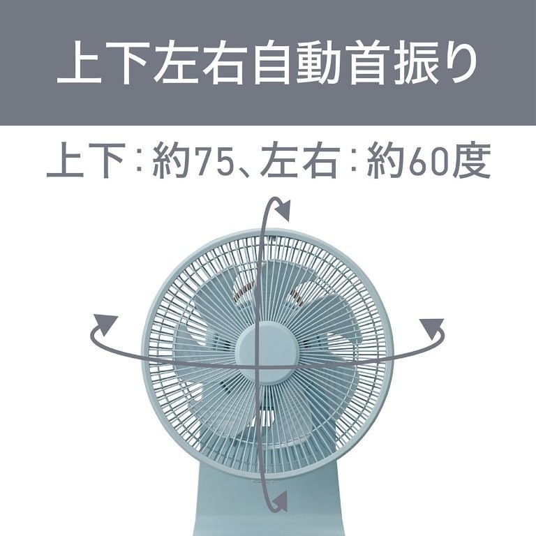 �㉺���E������U��i��60�x�A��15�x�A���E60�x�j