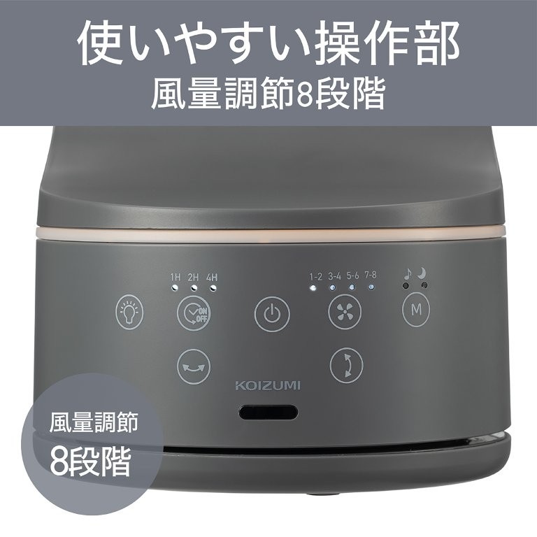 ���ʒ���8�i�K