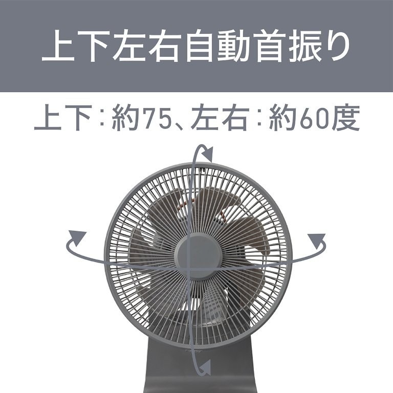 �㉺���E������U��i��60�x�A��15�x�A���E60�x�j