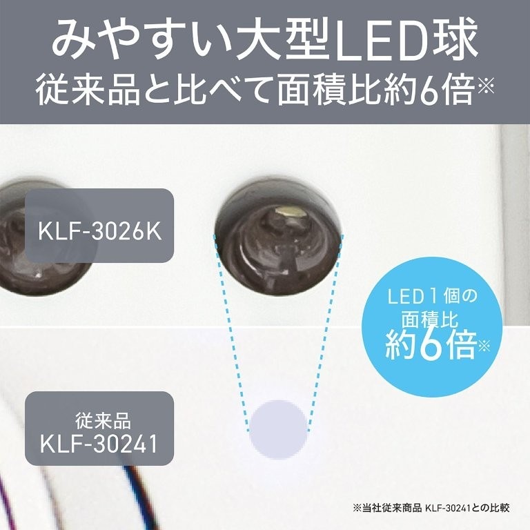 �]�����6�{�̑�^LED��