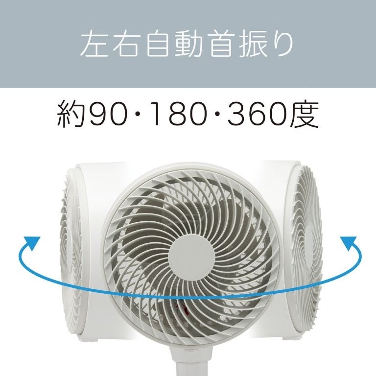 90�x�A180�x�A360�x�̍��E��U��@�\