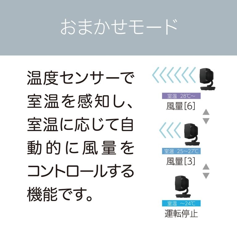 ���x�Z���T�[�Ŏ����I�ɕ��ʃR���g���[��