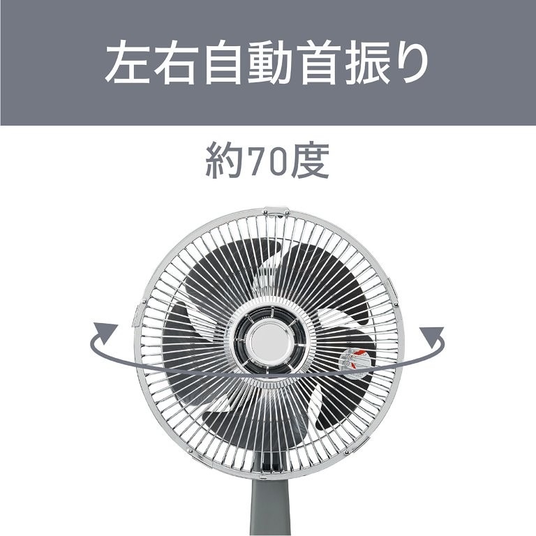 ���E��U��:��70�x(����)