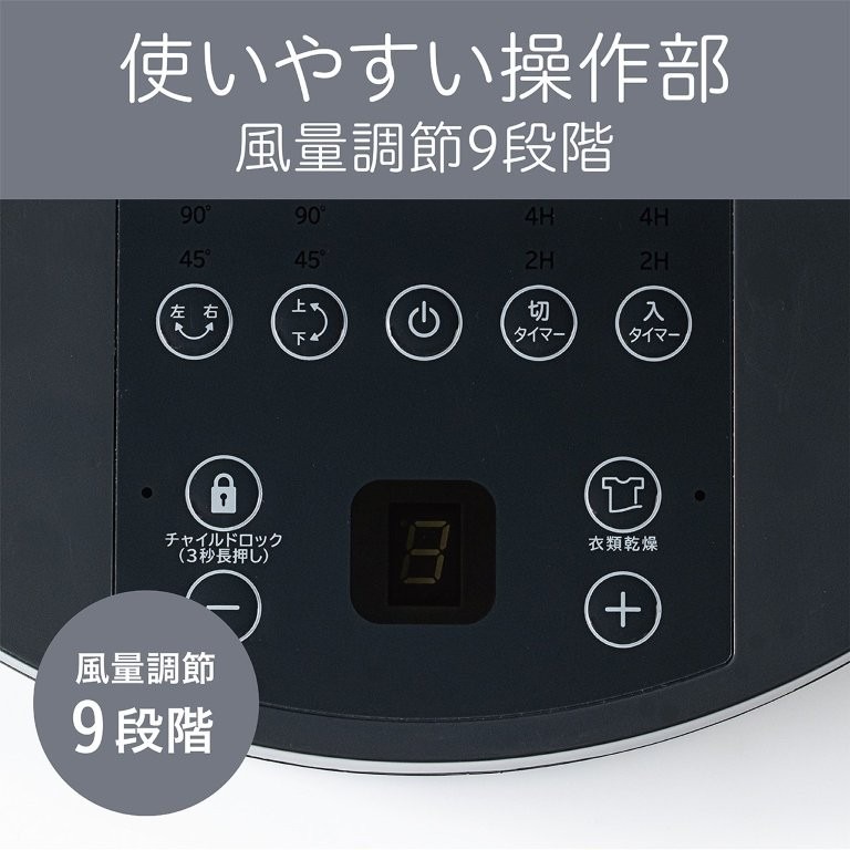 �g�p���[�h���킩��₷���f�B�X�v���C�\��