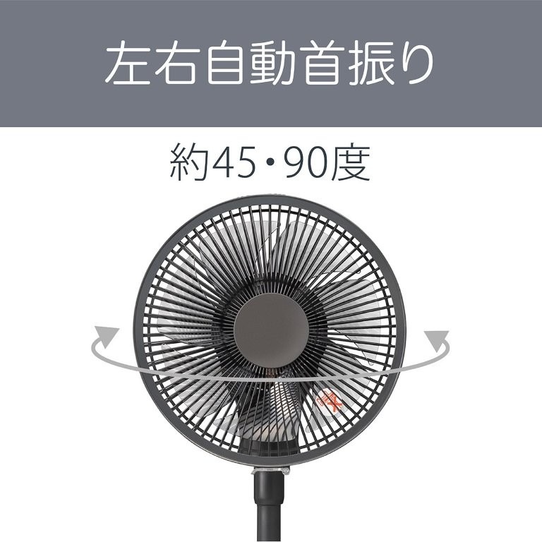 ��45�x�A90�x�̍��E������U��ōL�͈͂ɕ���͂��܂�