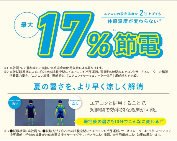 �ő�17%�ߓd