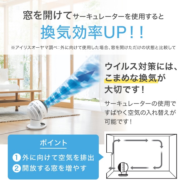 �����J���ăT�[�L�����[�^�[���g�p����Ɗ��C����UP�I�I