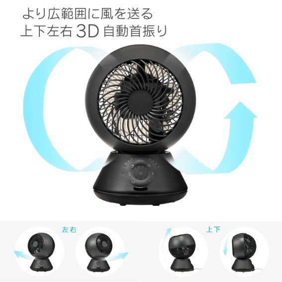 3D��U��@�\�𓋍�