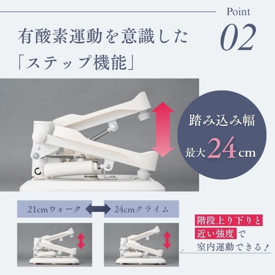 POINT 02 �L�_�f�^�����ӎ������u�X�e�b�v�@�\�v