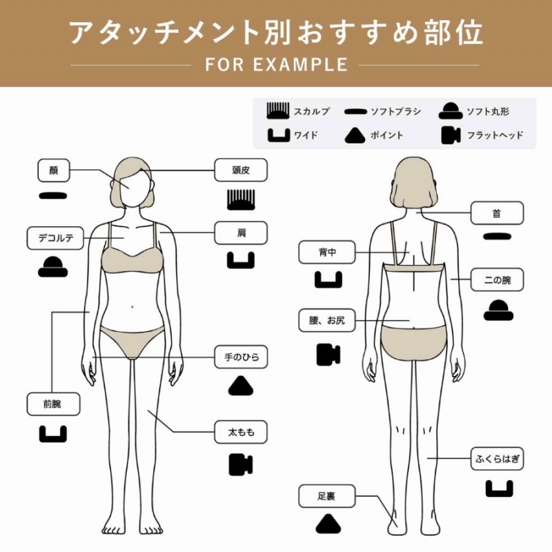 �A�^�b�`�����g�ʂ������ߕ���