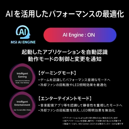 AI�����p�����p�t�H�[�}���X�̍œK��