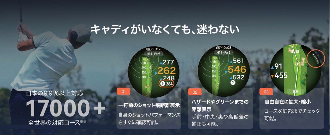 �L���f�B�����Ȃ��Ă��A����Ȃ�