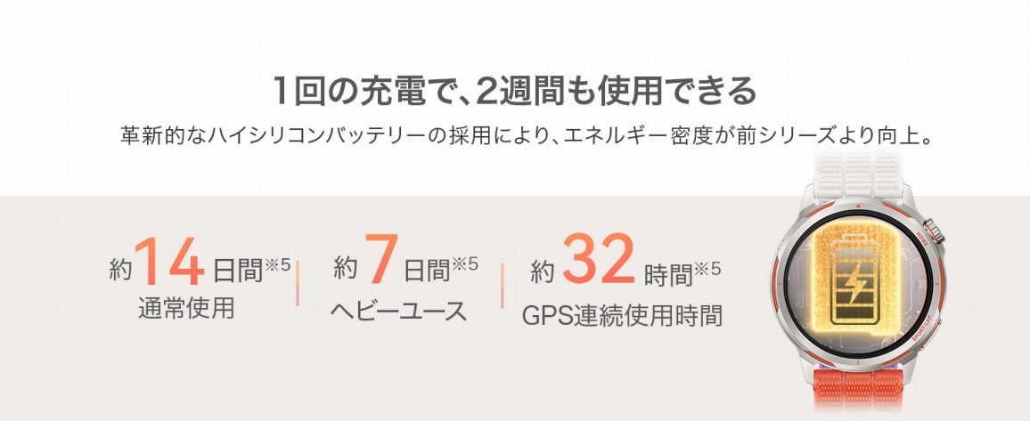 1��̏[�d�ŁA2�T�Ԃ��g�p�ł���