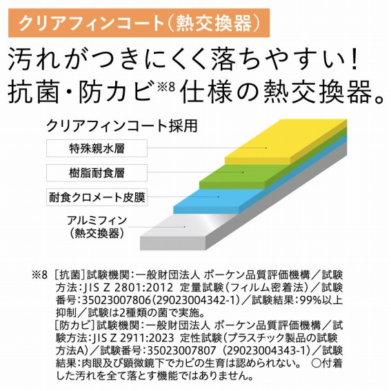 �N���A�t�B���R�[�g(�M������)
