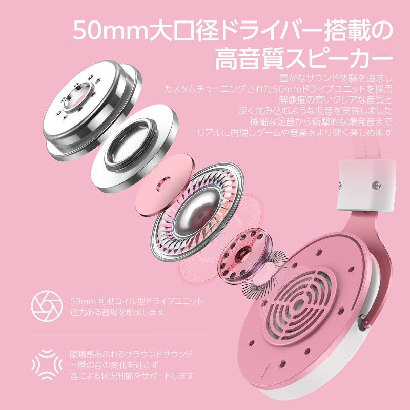 50mm����a�h���C�o�[���ڂ̍������X�s�[�J�[