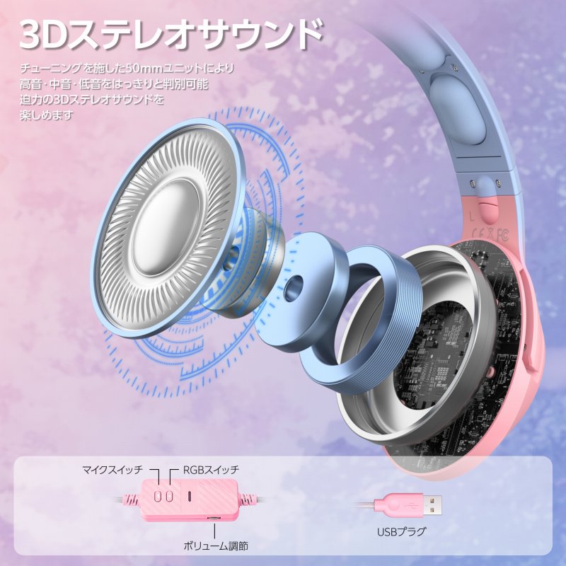 3D�X�e���I�T�E���h