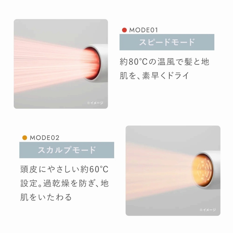 �X�s�[�h���[�h/�X�J���v���[�h