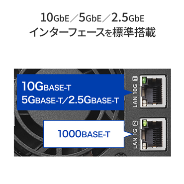 �y�A�C�E�I�[�E�f�[�^ �m�`�r HDL2-LX�V���[�Y�z10GbE�^5GbE�^2.5GbE�C���^�[�t�F�[�X��W������