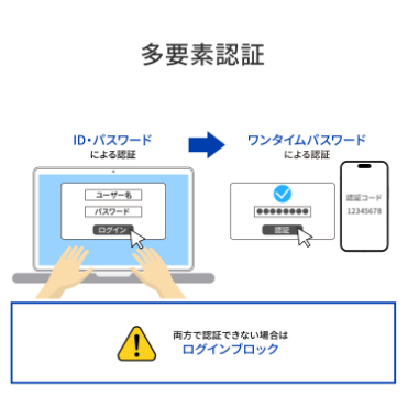 �y�A�C�E�I�[�E�f�[�^ �m�`�r HDL2-LX�V���[�Y�z���v�f�F��