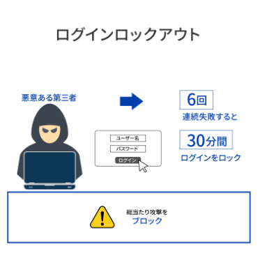 �y�A�C�E�I�[�E�f�[�^ �m�`�r HDL2-LX�V���[�Y�z���O�C�����b�N�A�E�g