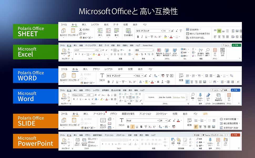 1�Ԕ���Ă�A Office�݊��\�t�g