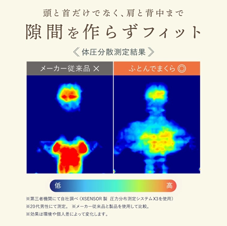 ���Ԃ���炸�t�B�b�g