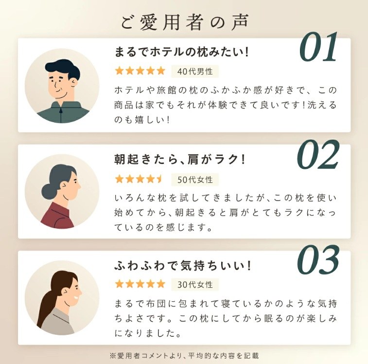 �����p�҂̐�
