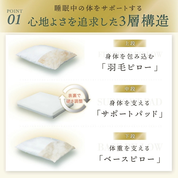�S�n�悳��ǋ�����3�w�\��