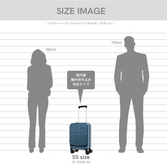 SIZE IMAGE