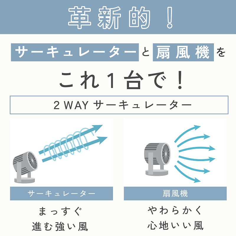 �y�����z2WAY�T�[�L�����[�^�[