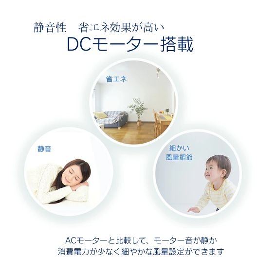 �ȃG�l�E�É��@�uDC���[�^�[�v����