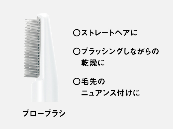 �u���[�u���V�Ŗї���𐮂��ĊȒP�X�^�C�����O