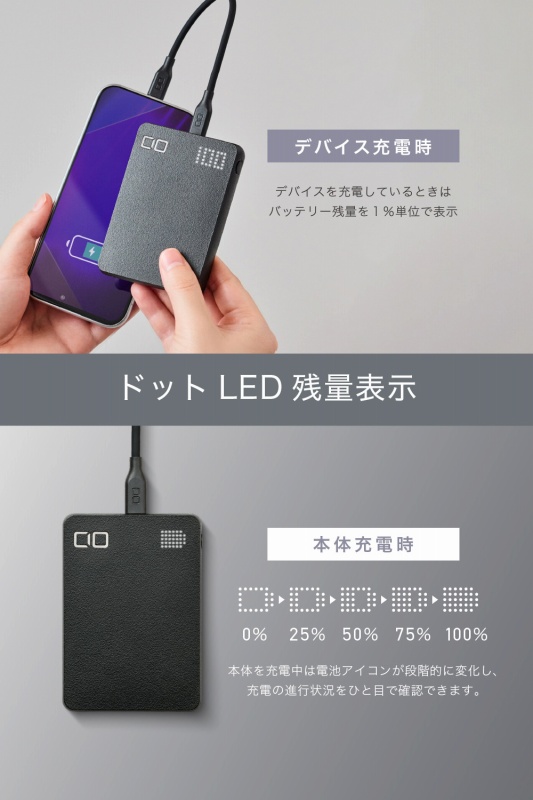 �h�b�gLED�c�ʕ\��