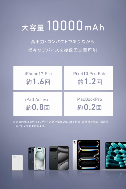 ��e��10000mAh