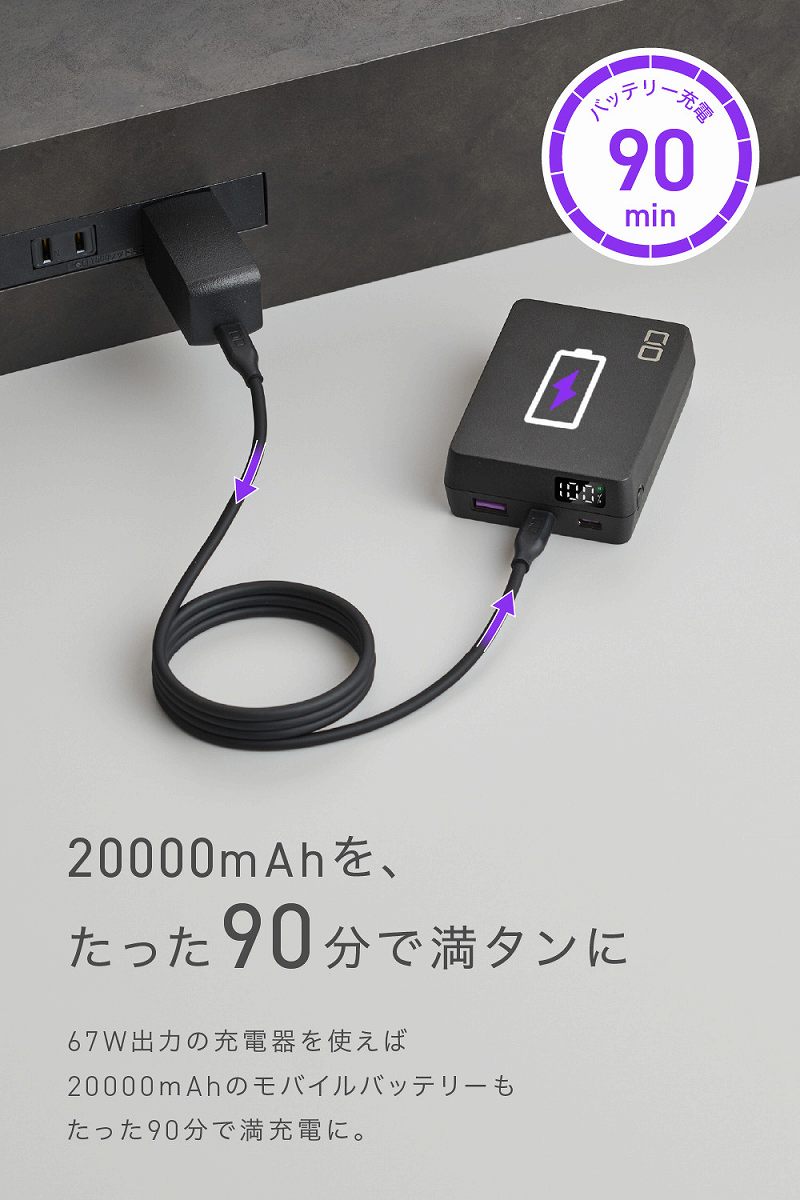 20000mAh���A ������90���Ŗ��^����
