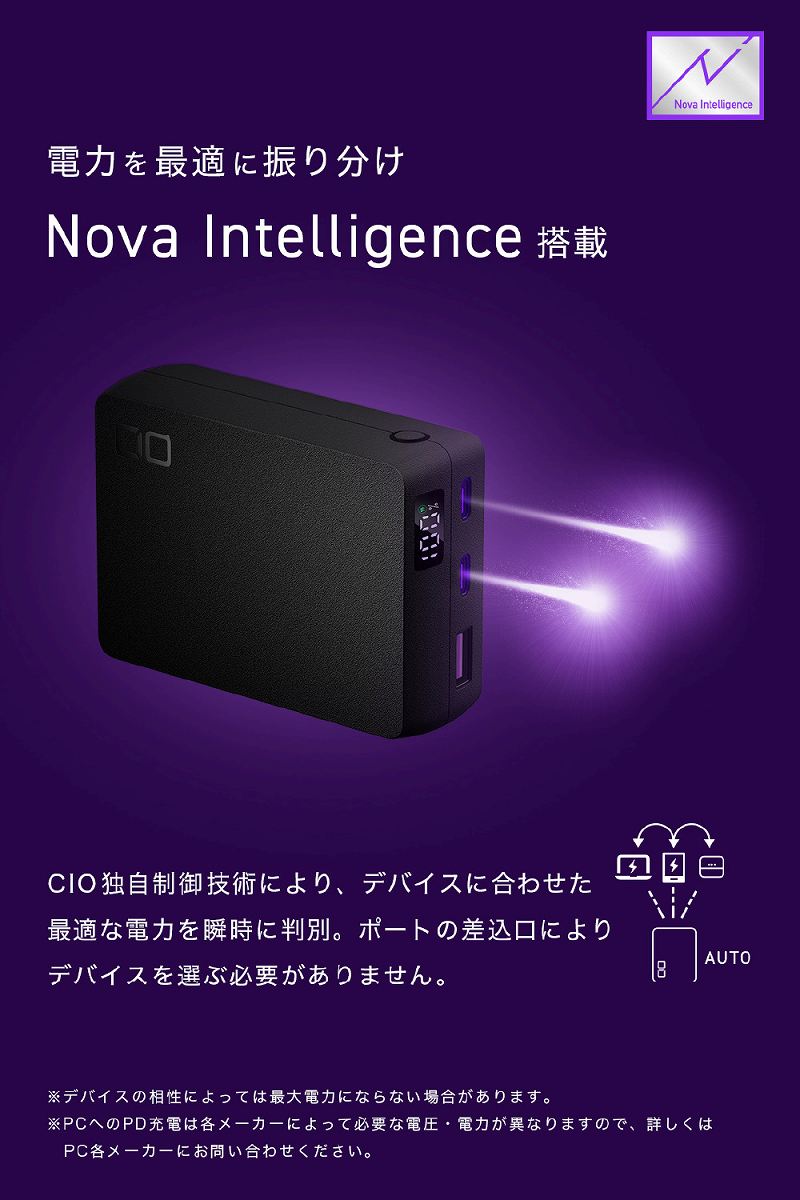 �d�͂��œK�ɐU�蕪�� Nova Intelligence ����