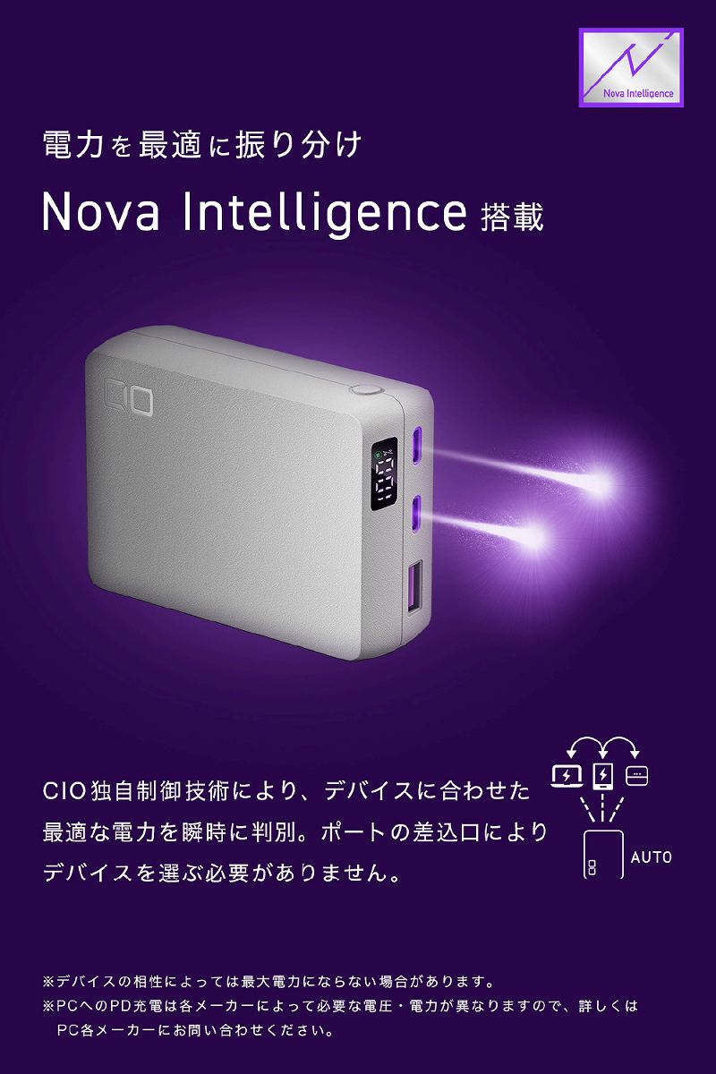 �d�͂��œK�ɐU�蕪�� Nova Intelligence ����