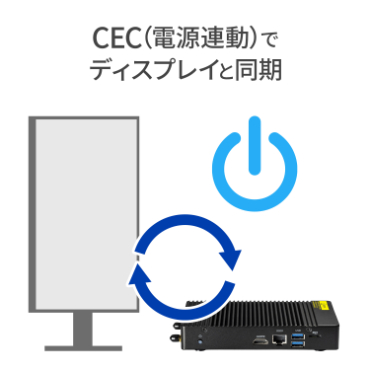 CEC�i�d���A���j�Ńf�B�X�v���C�Ɠ���